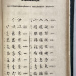 Y17120375